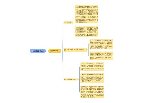 心主血脉概述