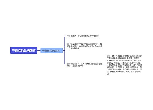 干槽症的致病因素