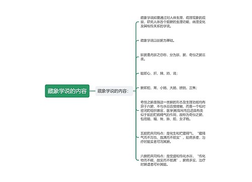 藏象学说的内容