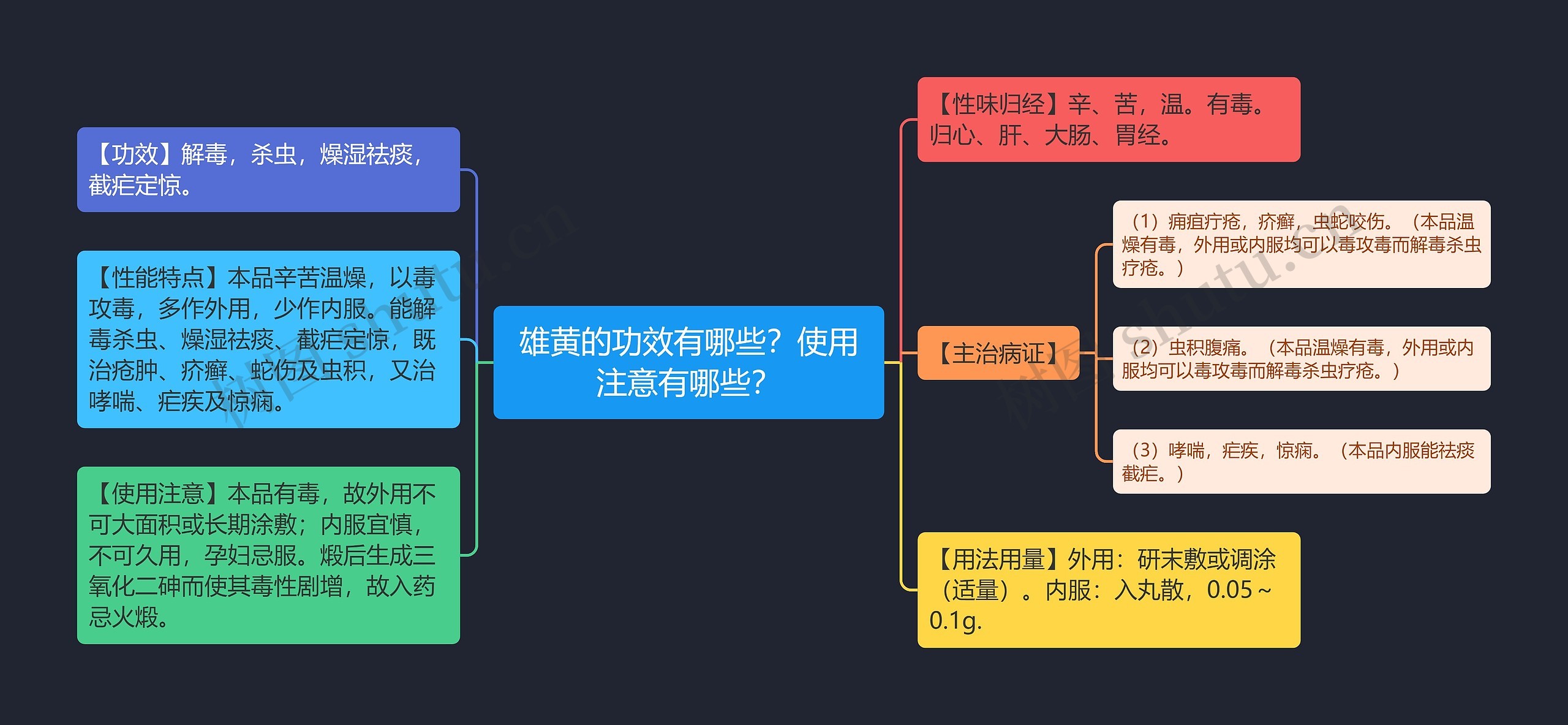 雄黄的功效有哪些？使用注意有哪些？