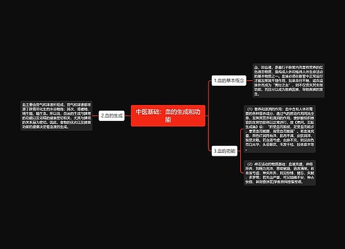 中医基础：血的生成和功能