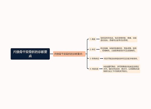 尺桡骨干双骨折的诊断要点