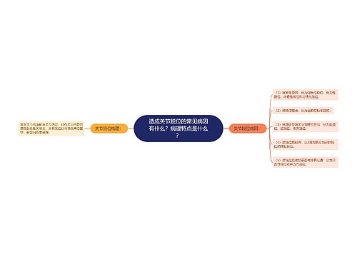 造成关节脱位的常见病因有什么？病理特点是什么？