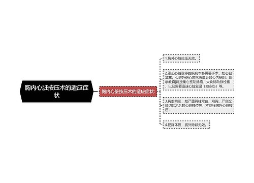 胸内心脏按压术的适应症状