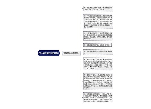 外科常见的皮肤病