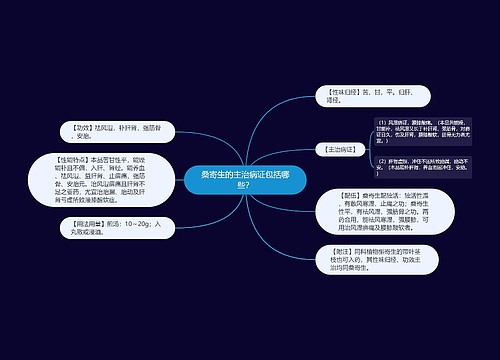 桑寄生的主治病证包括哪些？