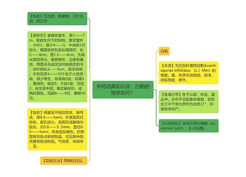 中药词典知识点：白勒的性状如何？