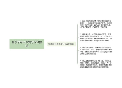 全瓷牙可以修复牙齿缺损吗