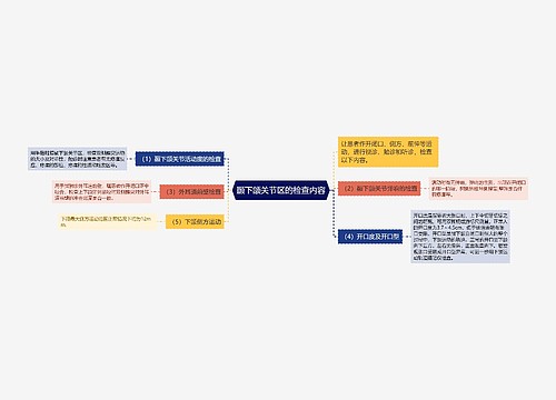 颞下颌关节区的检查内容