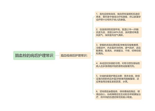 脑血栓的病后护理常识