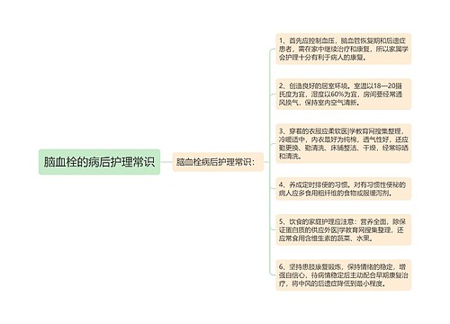 脑血栓的病后护理常识