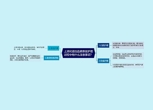 上消化道出血病患在护理过程中有什么注意事项？