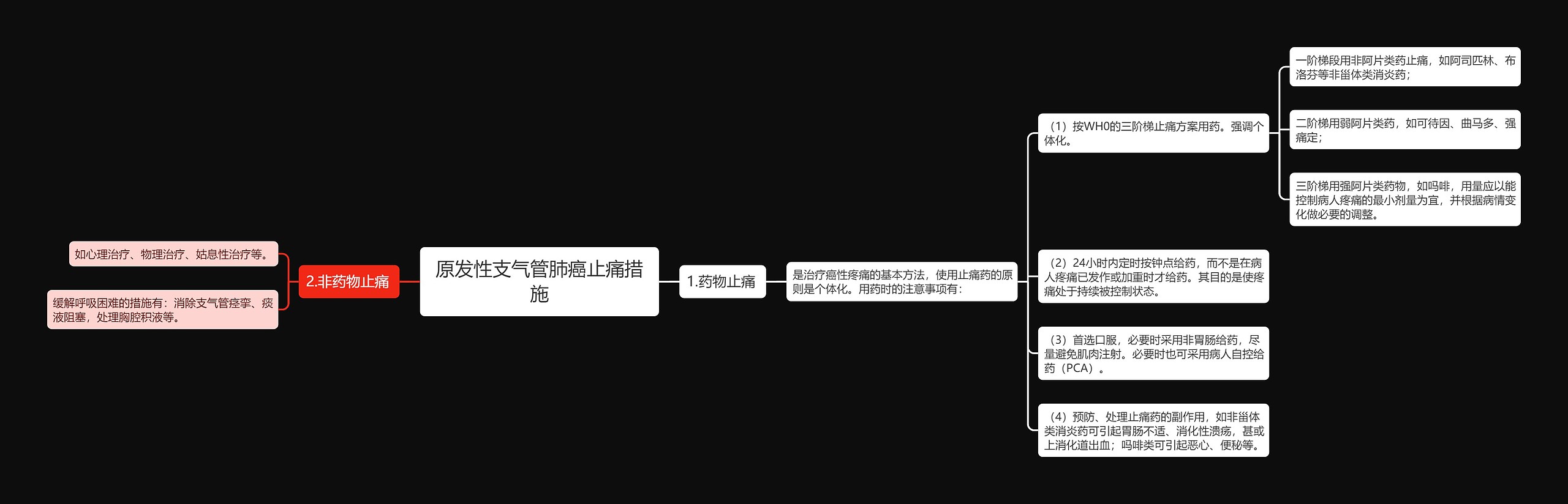 原发性支气管肺癌止痛措施