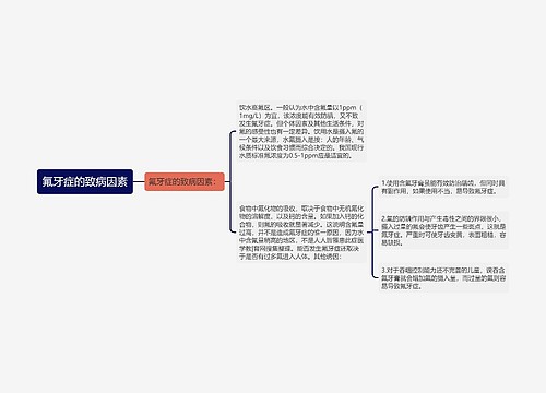 氟牙症的致病因素