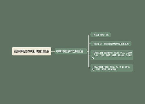 布朗耳蕨性味|功能主治