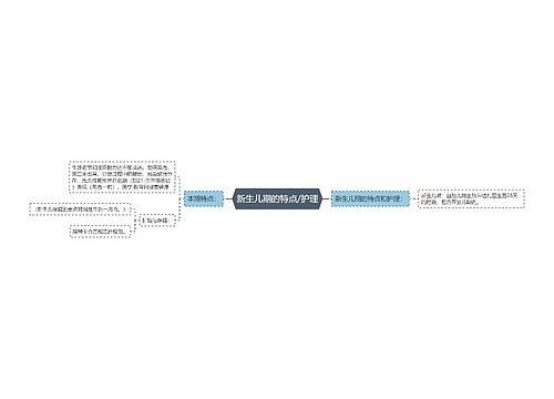 新生儿期的特点/护理