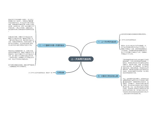 上一天休两天违法吗