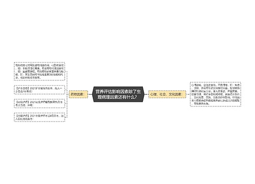 营养评估影响因素除了生理病理因素还有什么？