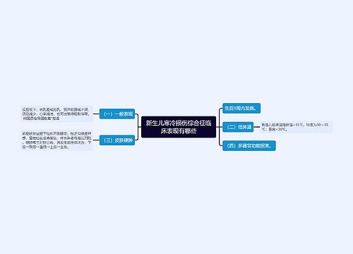 新生儿寒冷损伤综合征临床表现有哪些