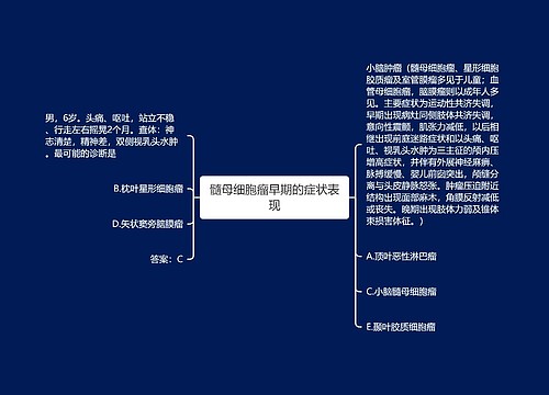 髓母细胞瘤早期的症状表现