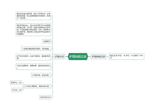 护理病程记录