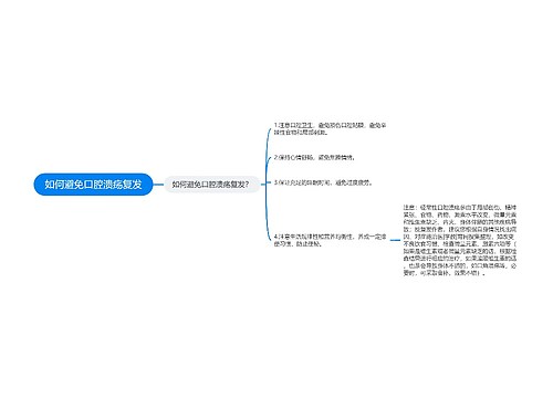 如何避免口腔溃疡复发