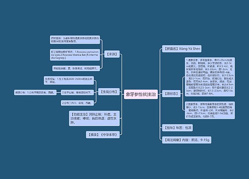 象牙参性状|主治