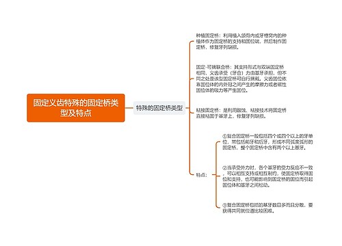 固定义齿特殊的固定桥类型及特点