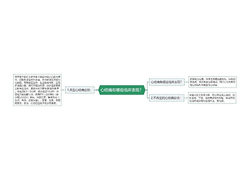 心绞痛有哪些临床表现？