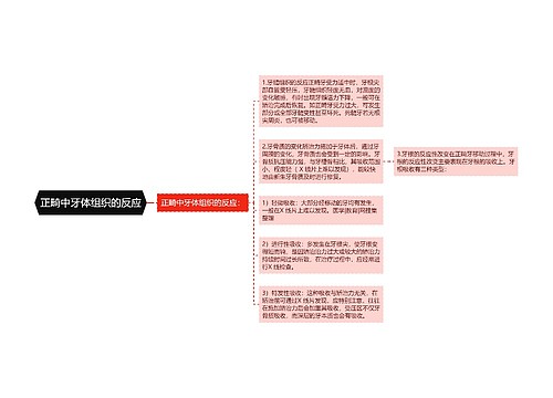 正畸中牙体组织的反应