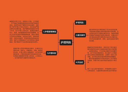 护理风险