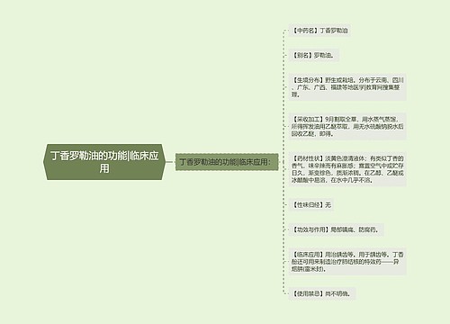 丁香罗勒油的功能|临床应用