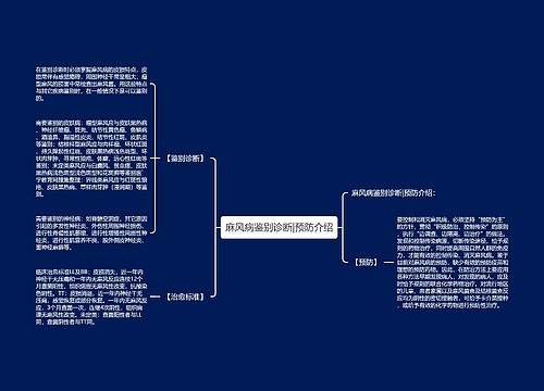 麻风病鉴别诊断|预防介绍