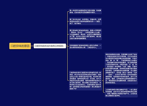 口腔异味的原因
