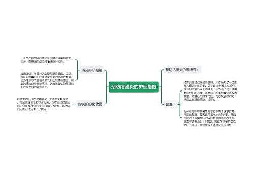 预防结膜炎的护理措施