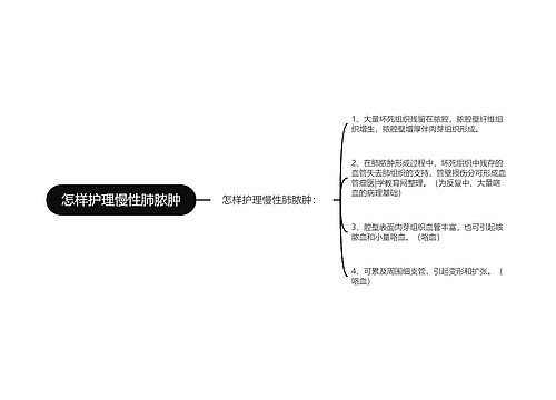 怎样护理慢性肺脓肿