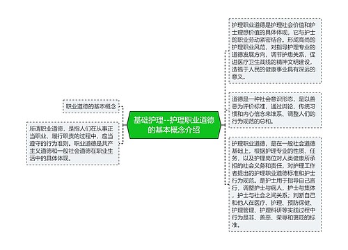 基础护理--护理职业道德的基本概念介绍