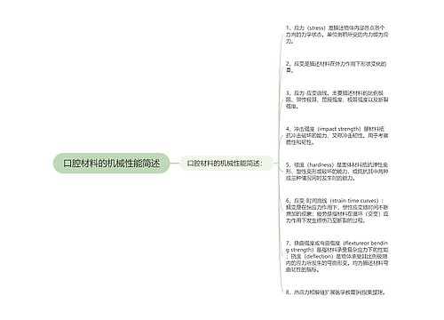 口腔材料的机械性能简述