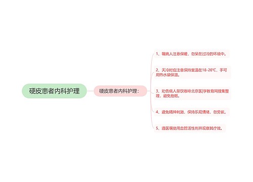 硬皮患者内科护理