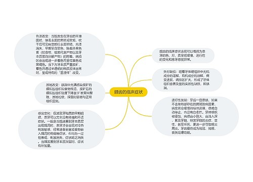 龋齿的临床症状