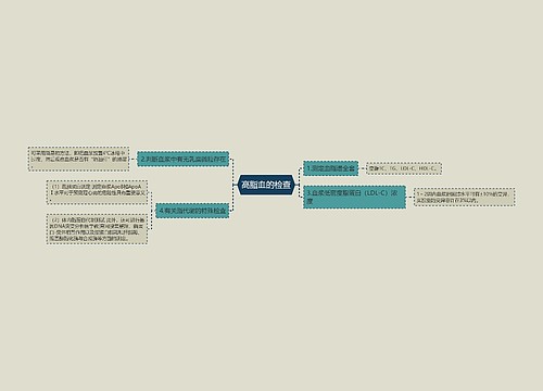 高脂血的检查