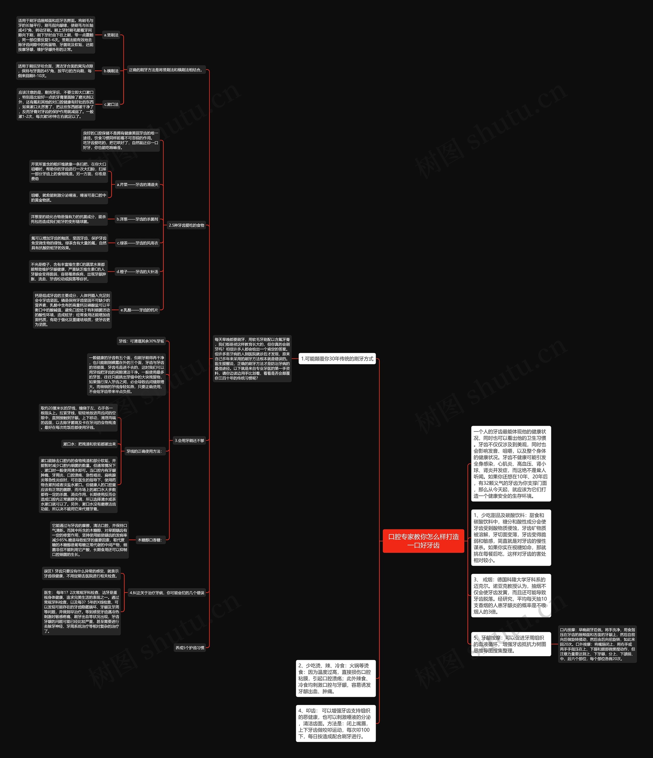 口腔专家教你怎么样打造一口好牙齿