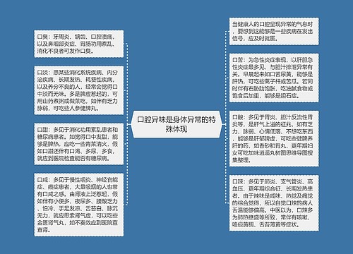 口腔异味是身体异常的特殊体现