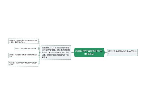 感染过程中病原体的作用-中医基础