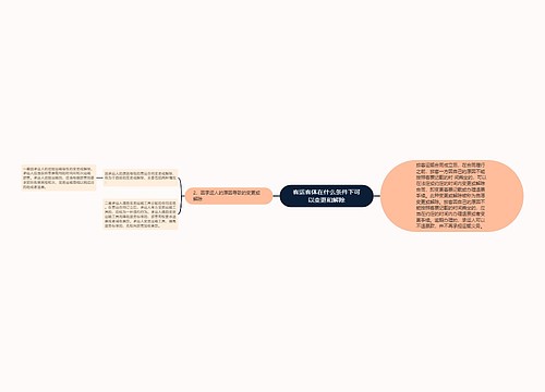 客运客体在什么条件下可以变更和解除