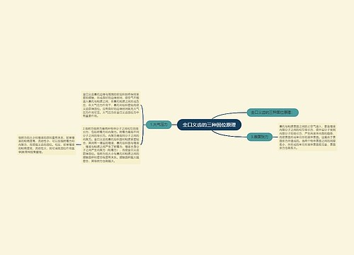 全口义齿的三种固位原理