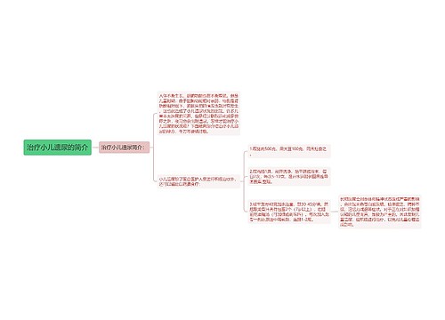 治疗小儿遗尿的简介