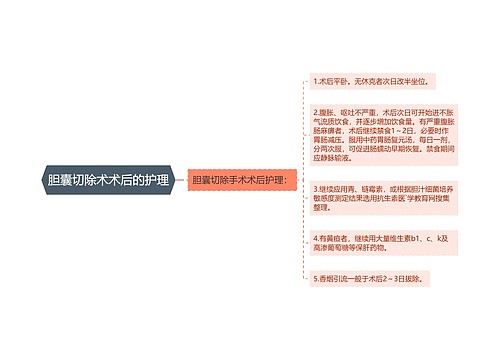 胆囊切除术术后的护理