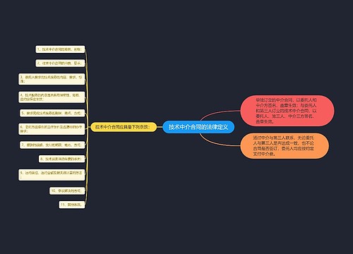 技术中介合同的法律定义