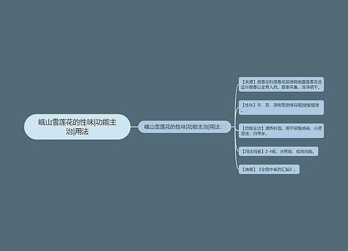 峨山雪莲花的性味|功能主治|用法